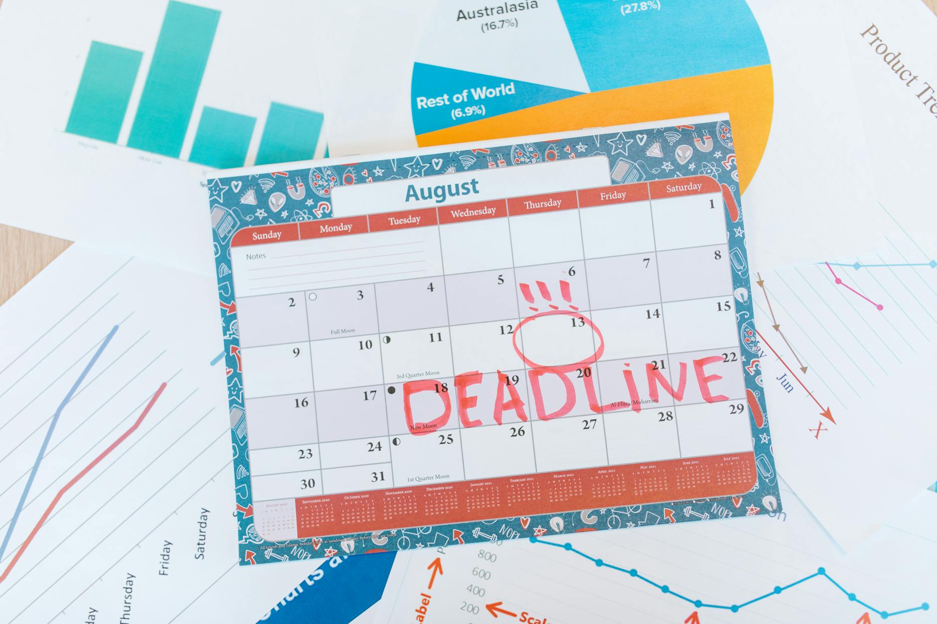 What Are the Key Deadlines, and Have They Already Passed?