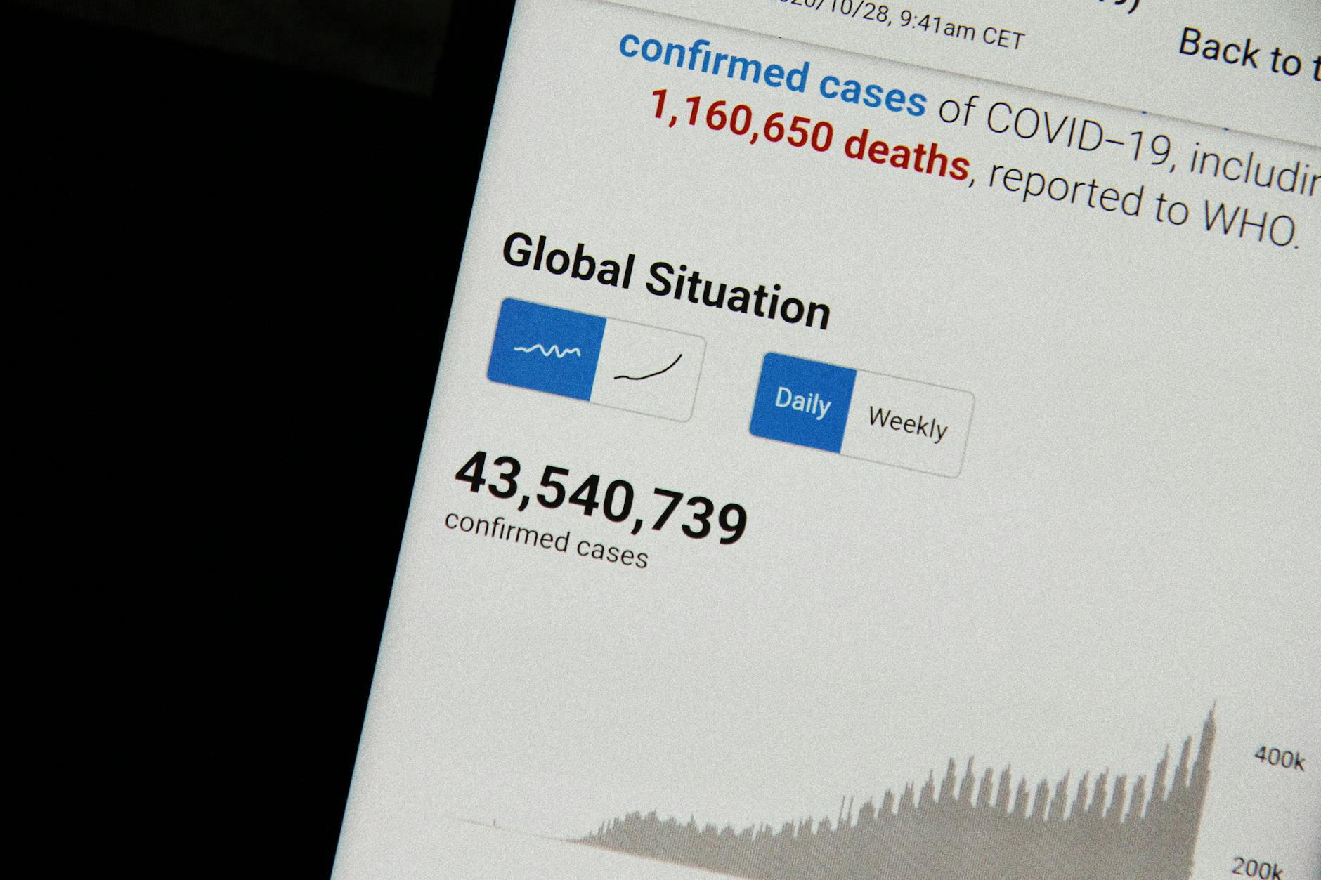 What Data Was Compromised in the Eye Physicians Breach?