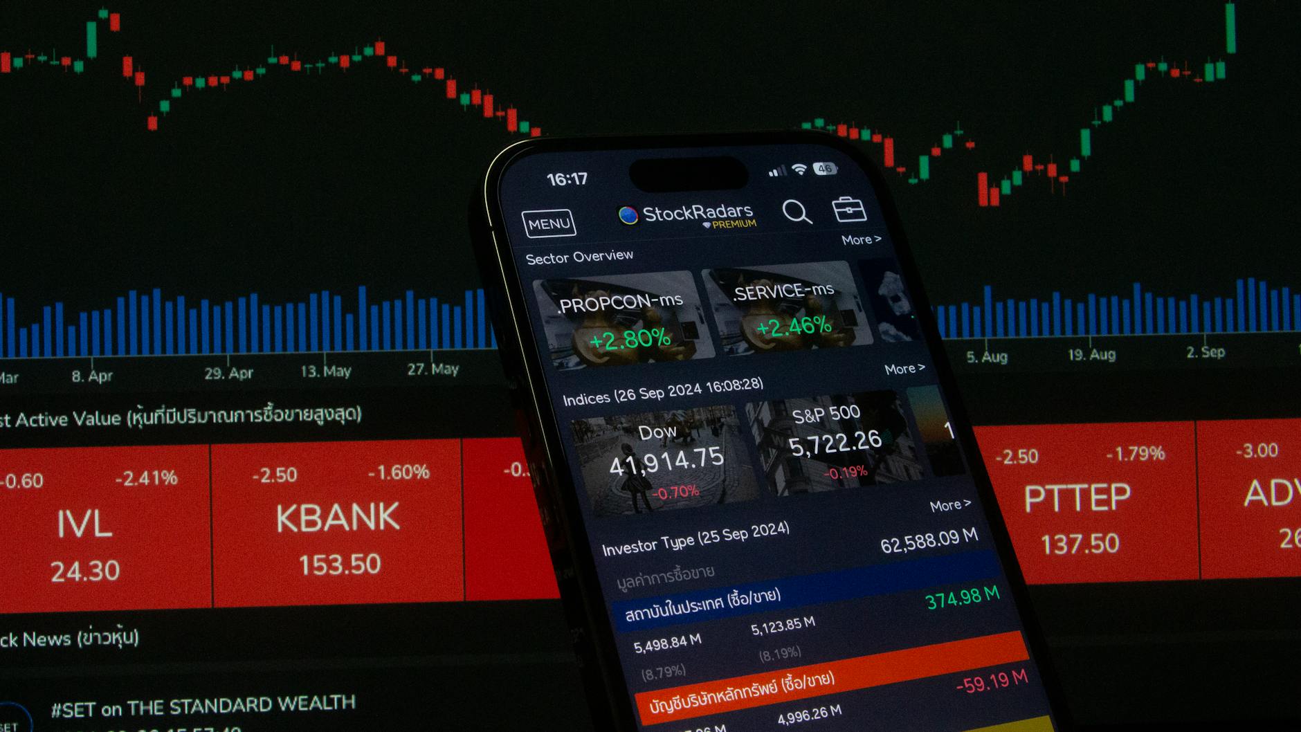 What Was the Stock Price Impact on TCOM Investors?