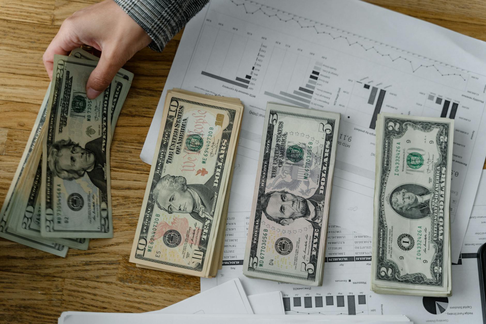 How Much Money Is Available, and Who Pays?
