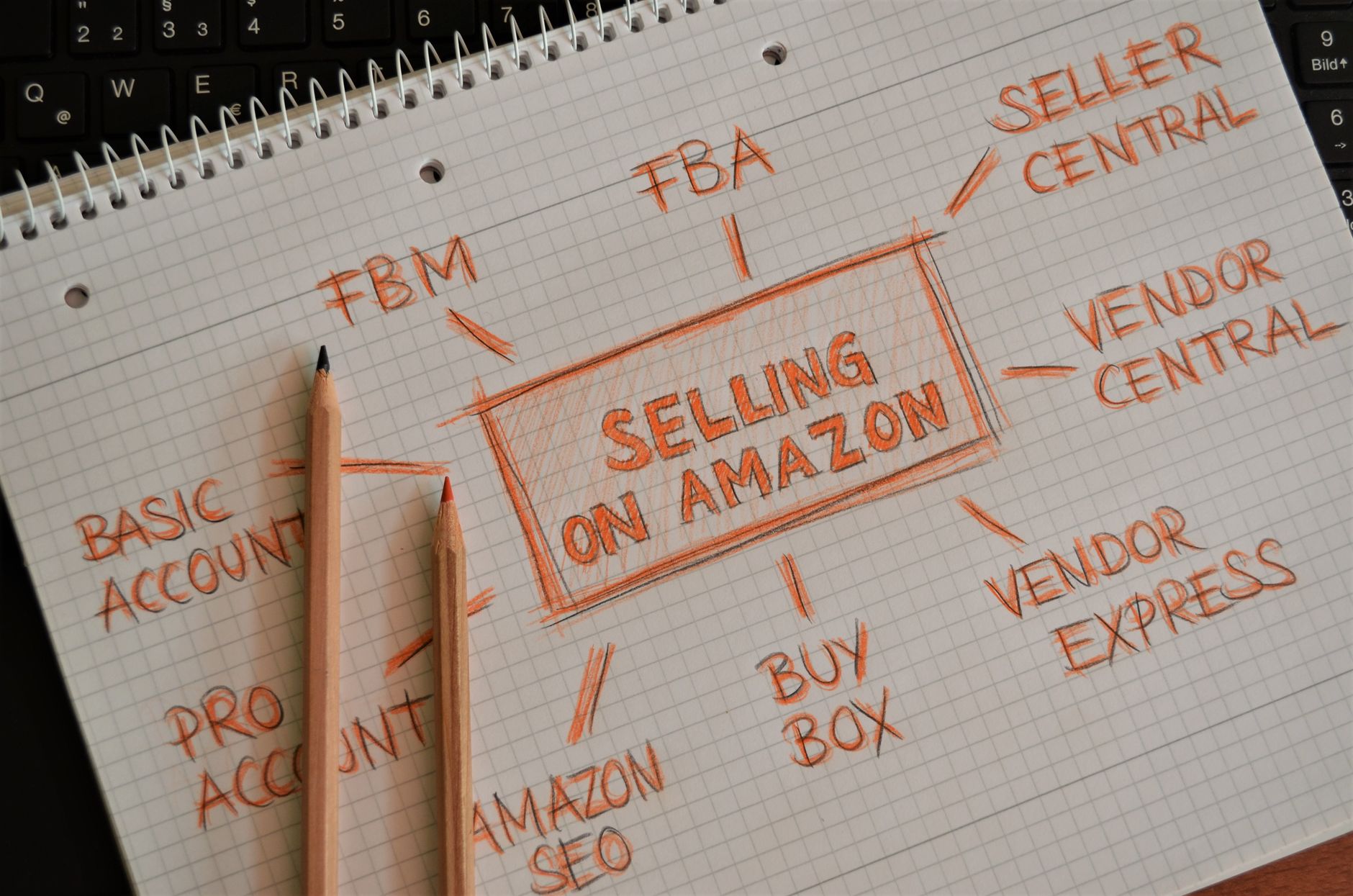 Amazon Account Privacy Consumer Lawsuit: Common Questions About Claims and Case Status - Featured image