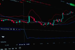 Securities and Investor Class Actions October 2026 Update: What Changed, Why It Matters, and What to Watch Next - Featured image
